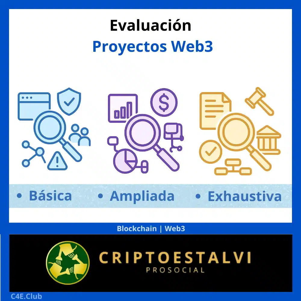 Imagen editorial de Evaluación Proyecto Web 3