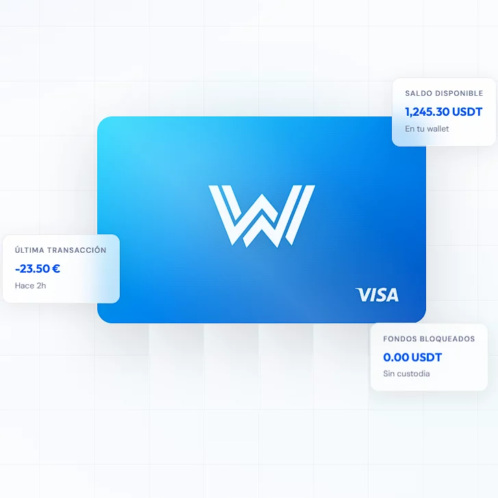 Imagen editorial de Waycard Visa Crypto: Sé tu propio banco en la economía descentralizada