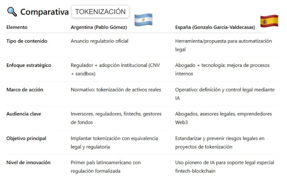 Imagen de la publicación original